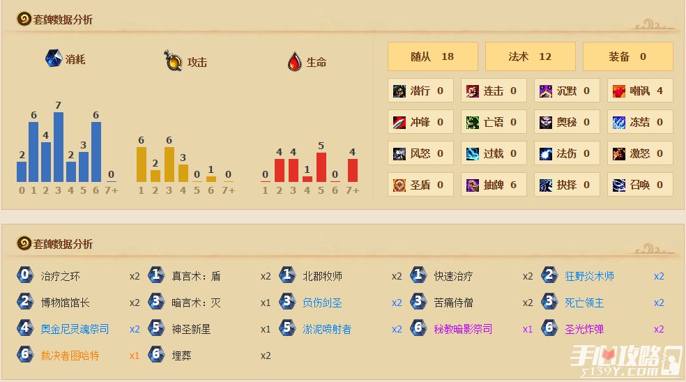 没有攻击力的神牧的章节目录