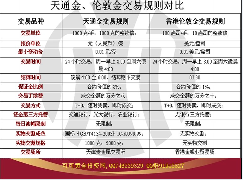 凡客物流怎么查？