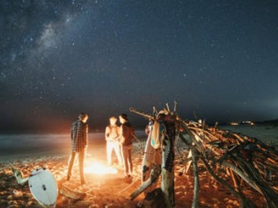 有关旅行的QQ群