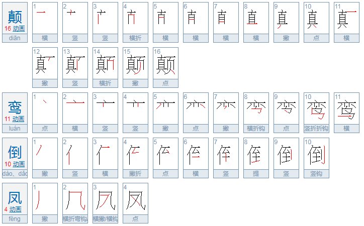 鸾凤颠倒的意思