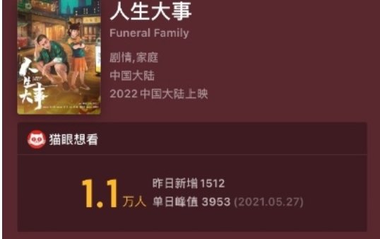 《人生大事》讲的是什么故事？为什么说是一部现实主义题材剧？