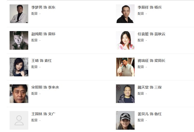 《无处藏身》的演员表是什么？