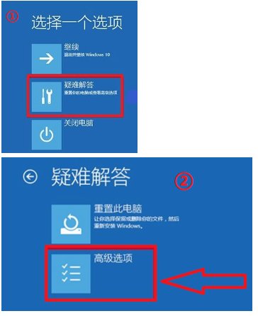 电脑为什么显示0x00000001？