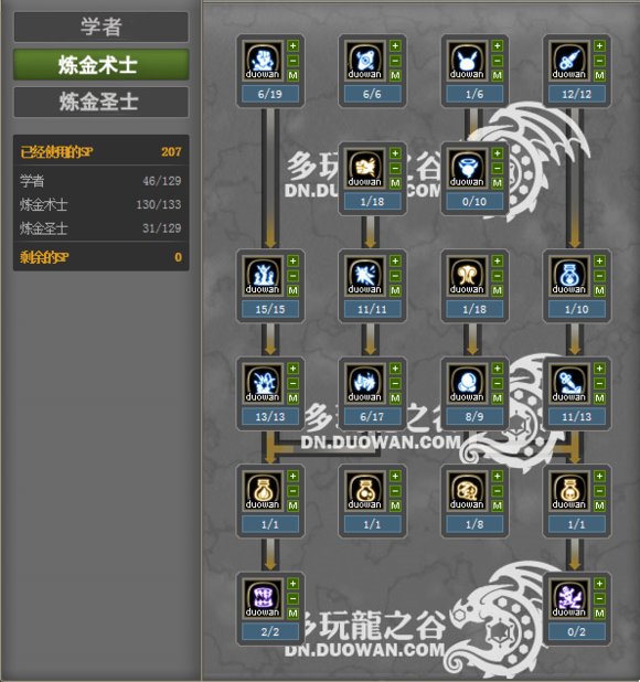 龙之谷炼金术士怎么玩 炼金术士加点教程