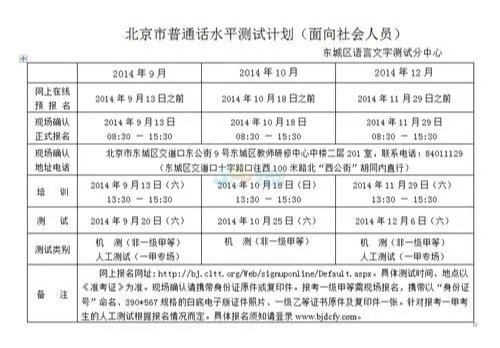 普通话考试什么时候报名呢？