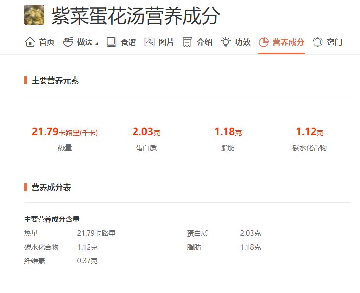 清蒸鱼和紫菜汤哪个蛋白质含量高？