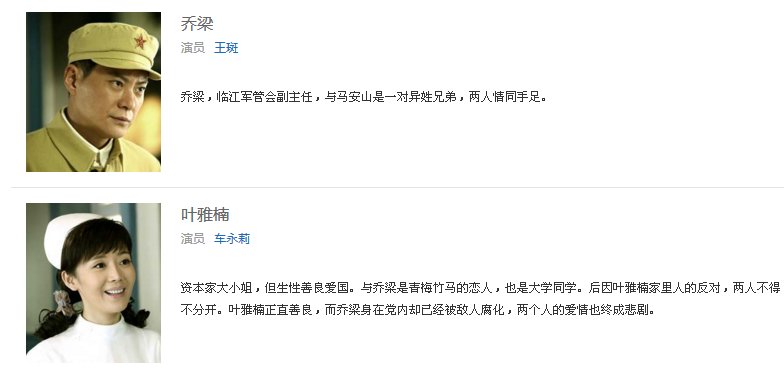 乔粱雅南什么电视剧里的人物？