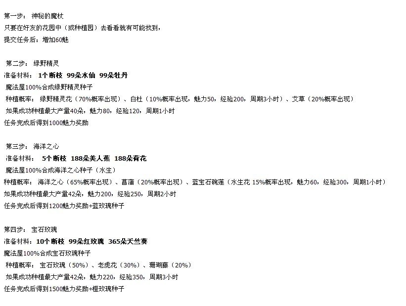 玫瑰小镇要多少材料才能完成魔法花园任务