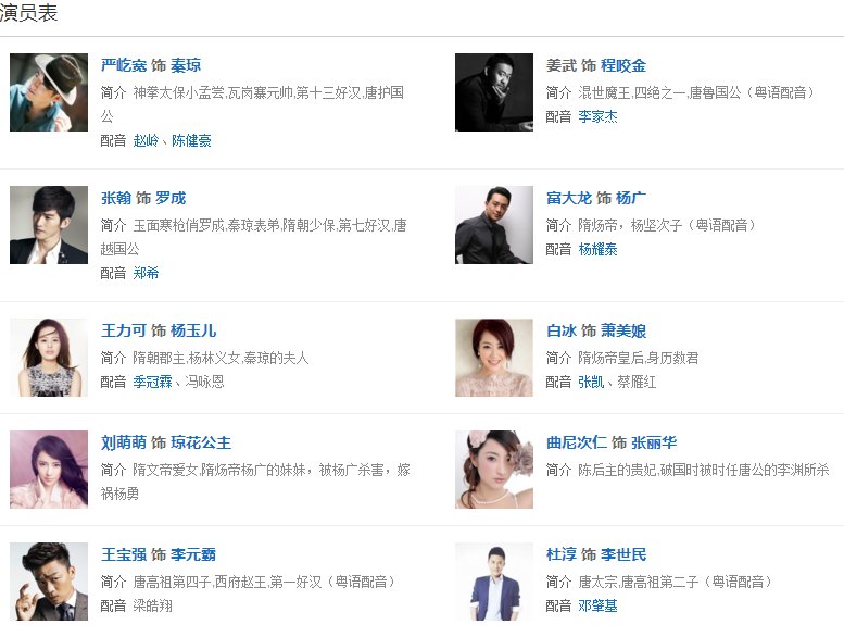 隋唐演义共多少集