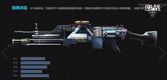 逆战永久武器的名称以及标价详细说明一下！对了在这祝大家“马年快乐！”