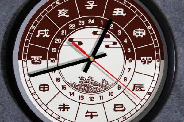 十一点是什么时辰?