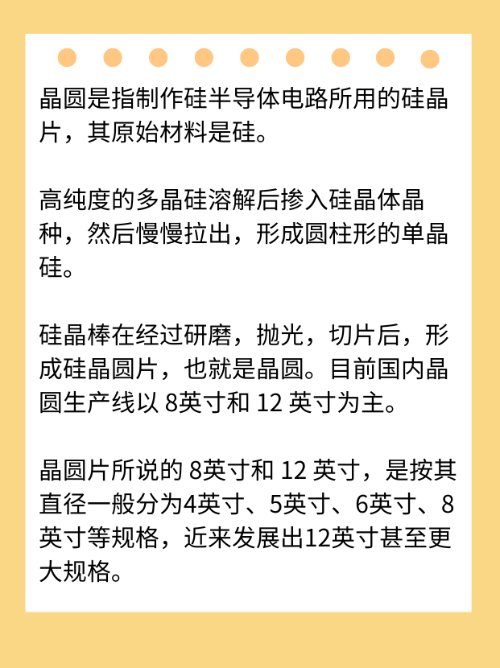 中芯国际有什么来头？是由哪里控制的？