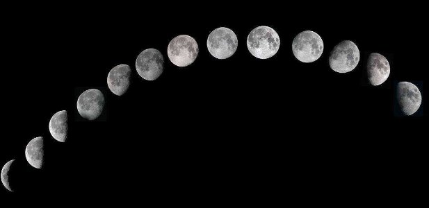 为什么月亮会有阴晴圆缺？