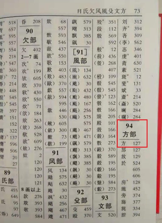 方的部首是什么？