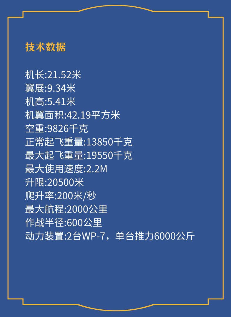 歼侦-8F海军侦察机