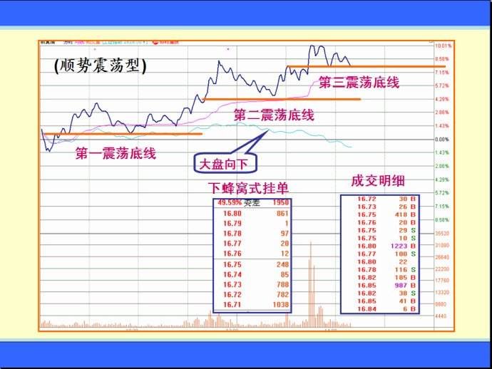 平半是什么意思啊？