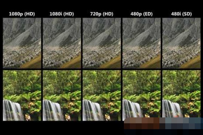 那电影的HD1028高清，BD高清。720P高清等各种分辨率依次清晰度排序的话是怎样的啊
