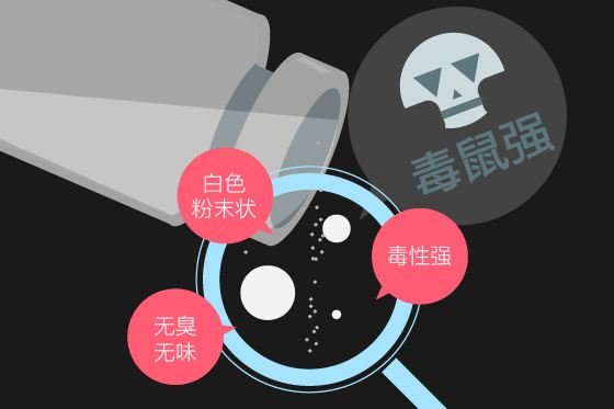 毒鼠强的主要成分是什么？