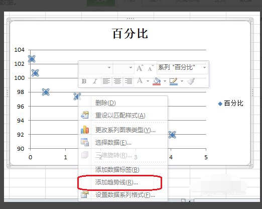 如何在excel表格中做曲线图？