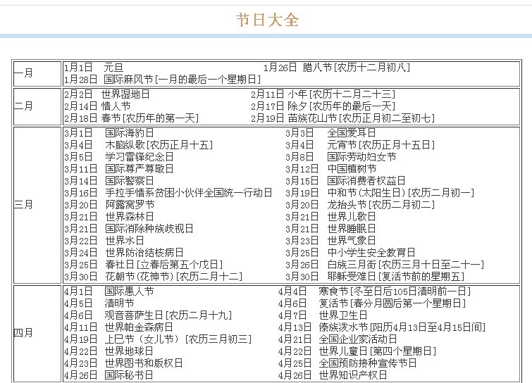 农历六月初五什么节日