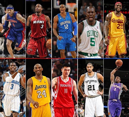 2009年NBA全明星赛东西部名单。