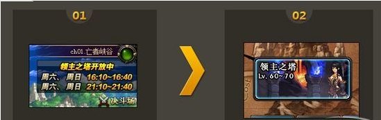 DNF多少级能打领主之塔