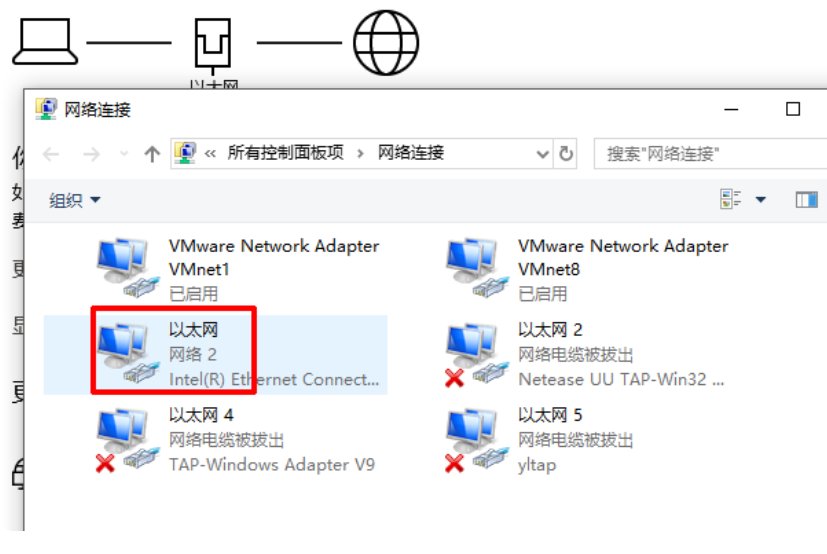 我有一个网线想连接两台电脑、需要如何操作？