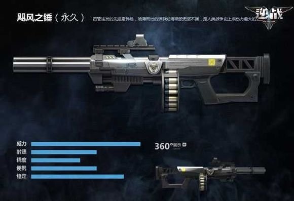 逆战永久武器的名称以及标价详细说明一下！对了在这祝大家“马年快乐！”