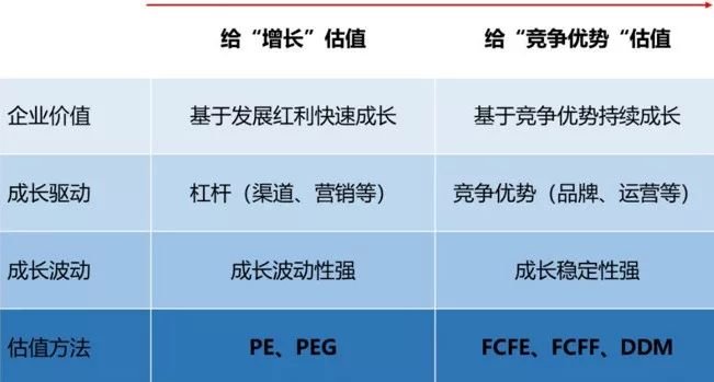 股价跌破每股净资产的股票就一定有投资价值吗