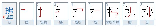 拂字共有多少画？