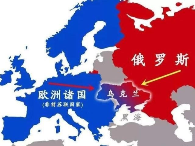 乌克兰属于俄罗斯吗