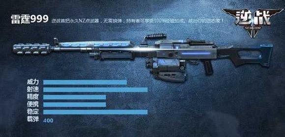 逆战永久武器的名称以及标价详细说明一下！对了在这祝大家“马年快乐！”