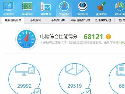 AMD Athlon II X4 640 怎样开核或超频?