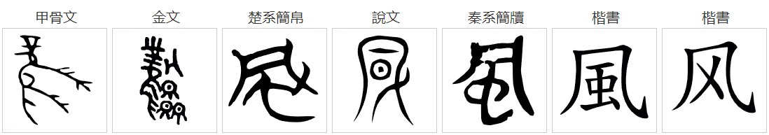 风是什么结构的字体啊？