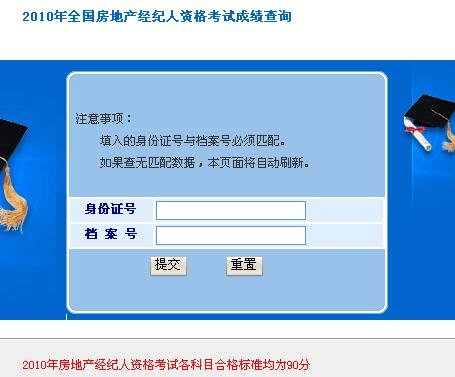 贵州人事考试网的中心地址