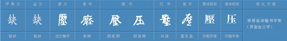 压是多音字吗，压怎么读？