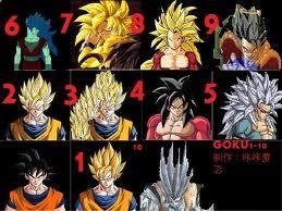 我要悟空超级赛亚人1-10的全部清晰照片