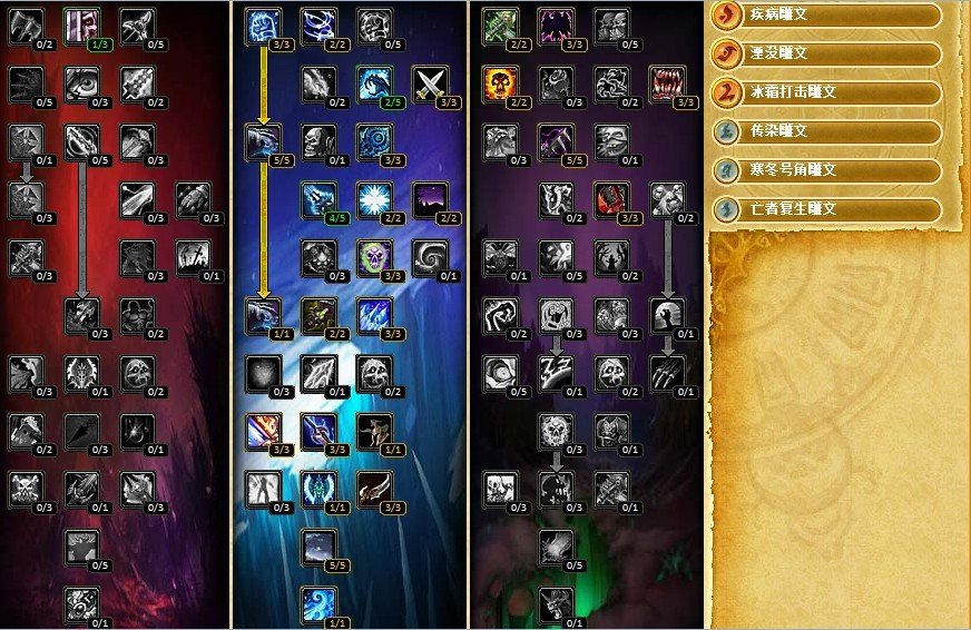 3.35 双持冰DK PVE输出天赋和循环,高手指导下