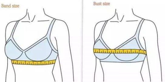 44是什么罩杯，100是什么罩杯？