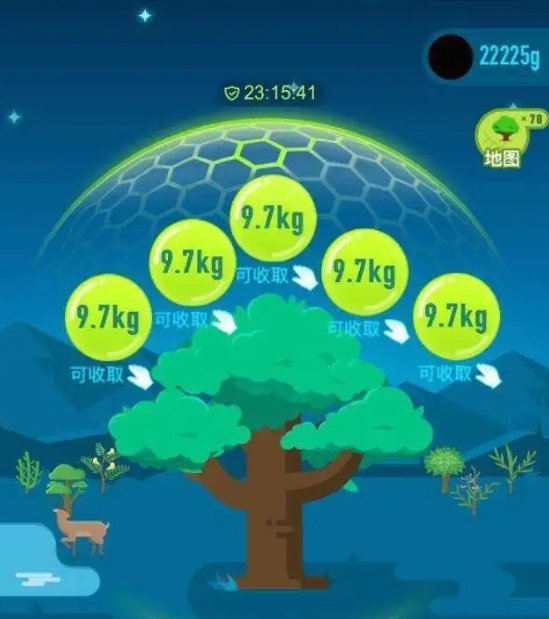 蚂蚁森林有什么用