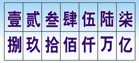 123456789大写分别是什么?