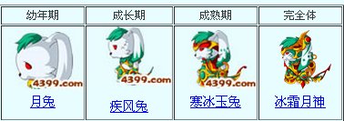 造梦西游3冰霜月神有哪些技能