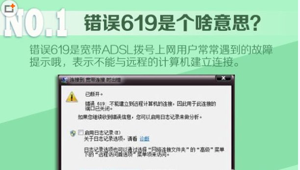网络连接错误,错误代码619,什么意思?该怎么解决？