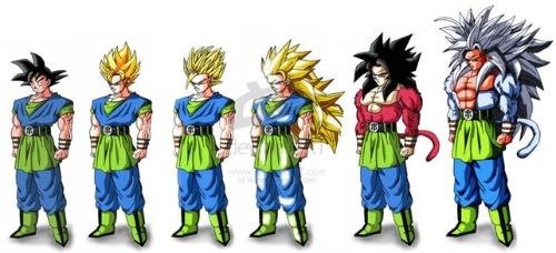 我要悟空超级赛亚人1-10的全部清晰照片