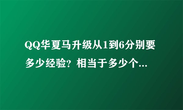 QQ华夏马升级从1到6分别要多少经验？相当于多少个小马丹？知道的告诉我下