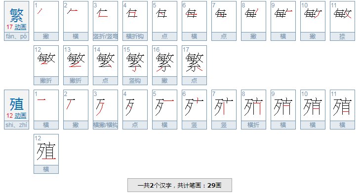 繁殖是什么意思？