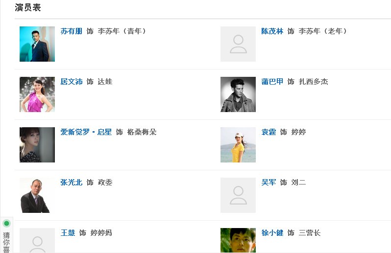 电影康定情歌演员表