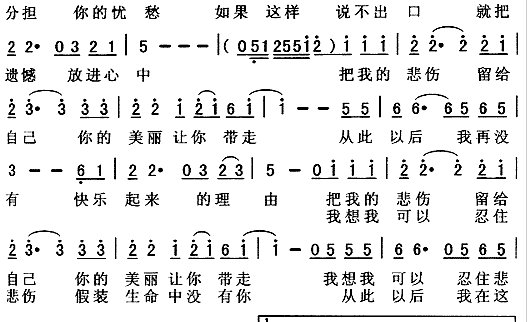 《把悲伤留给自己，所有快乐让你带走》是什么歌名？谁唱的