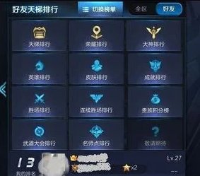 王者荣耀全服排名是什么