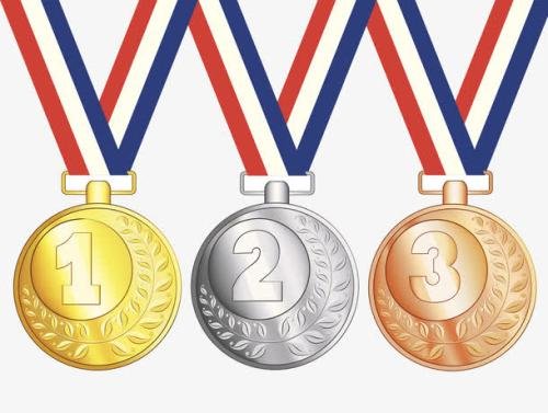 一般铜牌的颜色是什么颜色?